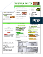 Descriere Cauze Ag. Patogeni: Diaree SG in Scaun Serologie