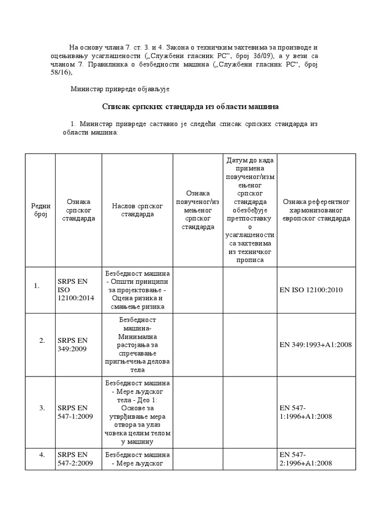 Spisak Srpskih Standarda Iz Oblasti Mašina 2017 Final 2 | PDF