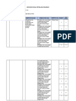 Kisi-Kisi PH 1 MTK K5 K13 Penjumlahan Dan Pengurangan Pecahan (Websiteedukasi.com)