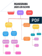 Gráfico Organigrama Equipo Minimalista Verde