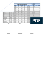 Data List TK PT. ATA Februari 2023