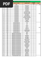 GTPL Packages ROYAL PLUS