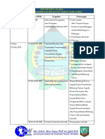 Revisi Roundown Acara Hardiknas