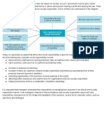 8.7 - HW Commerce - Marketing and Regulations