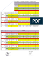 Roster Ujian Pat Kelas Xii Dan Utskeas X, Xi Sem Genap 2022-2023