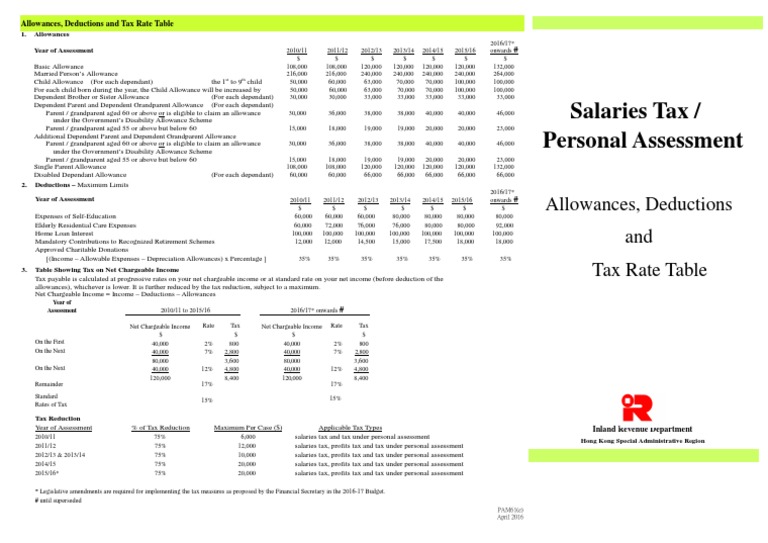 Tax Rate Table | PDF | Tax Deduction | Taxes