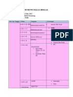 Rundown Halal Bihalal