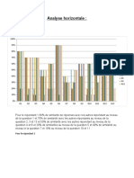 Analyse Citoyens8888