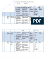 Grade 7 CBC Business Studies Schemes of Work Term 1