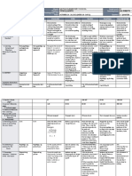 DLL All Subjects 2 q1 w10 d2