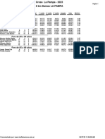 Clasificacion Categoria Cross 8km Femenino