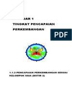 Butir 2. STPPA Per Usia Yg Dilayani