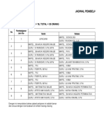 Daftar Pelajaran Sma 1 Muaradua