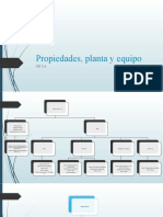 06 Propiedades, Planta y Equipo