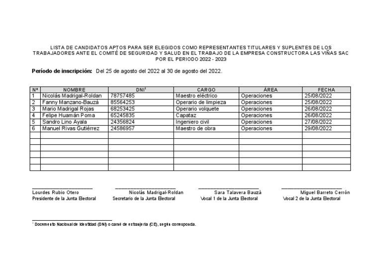 Lista de Candidatos Inscritos PDF