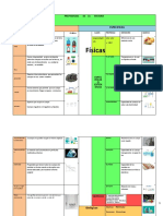 Propiedades de La Materia 1, 2,3