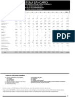 Cartera de Créditos Total Por Actividad Económica ME