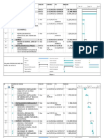 Programacion Ibague