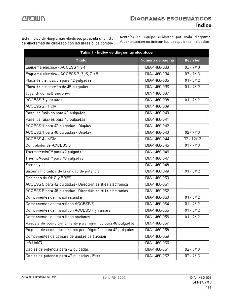 Diagrama rm6000 | PDF | Ingenieria Eléctrica | Bienes manufacturados