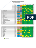 Daftar Pembagian Kelas Per Tabel-Diisi Lengkap-UAS