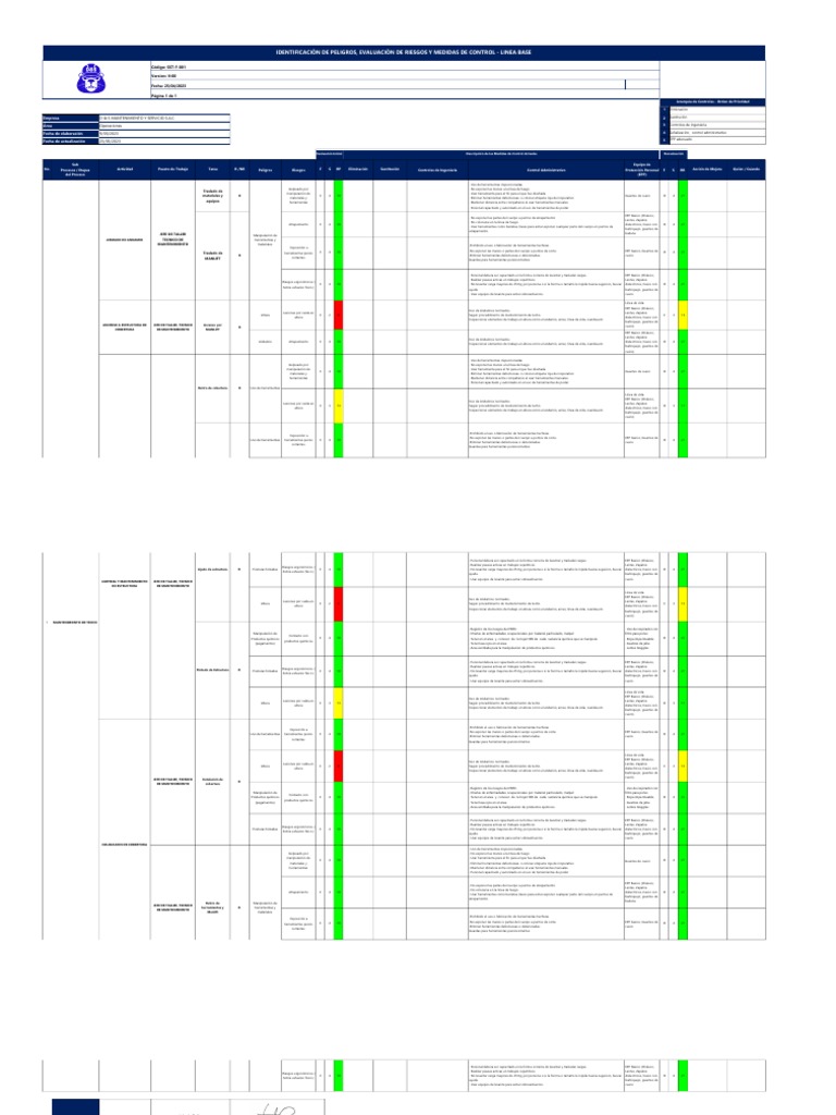 Iperc Mantenimiento Techo Principal Pdf Guante Factores Humanos Y