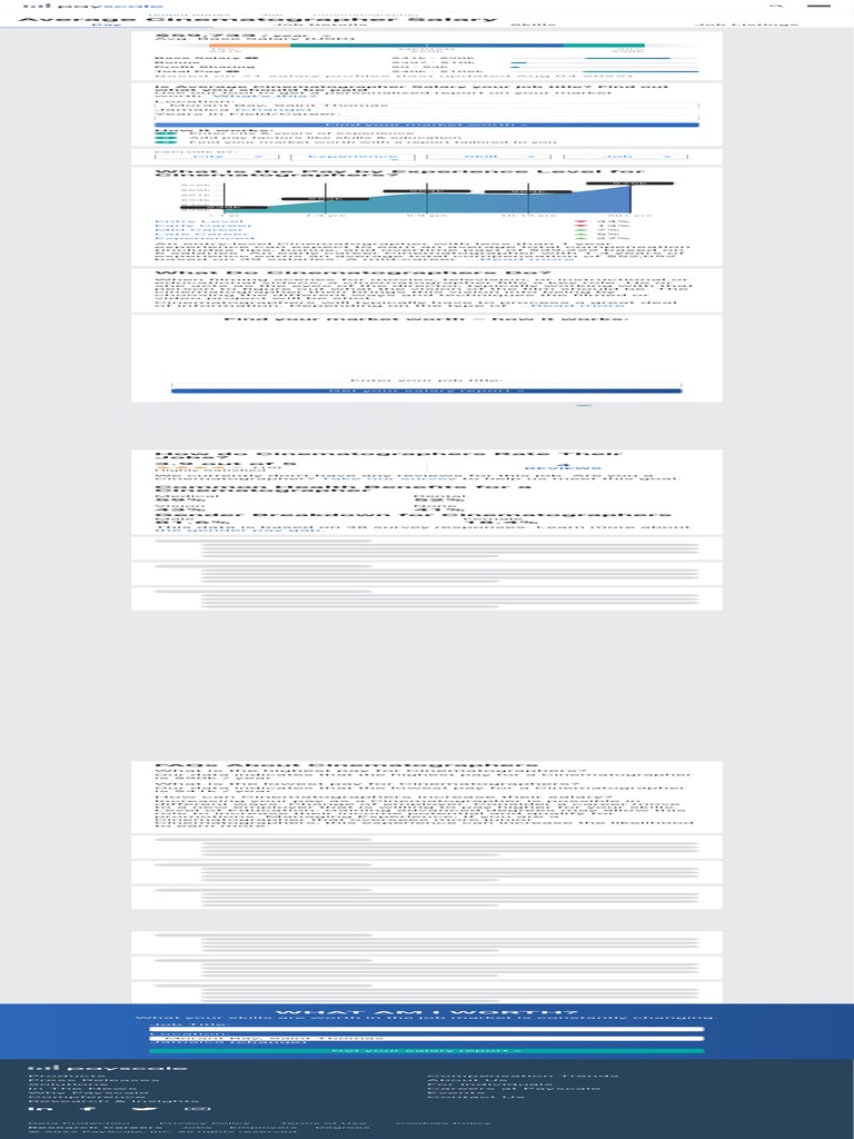 Start a Reservation intelligence overview
