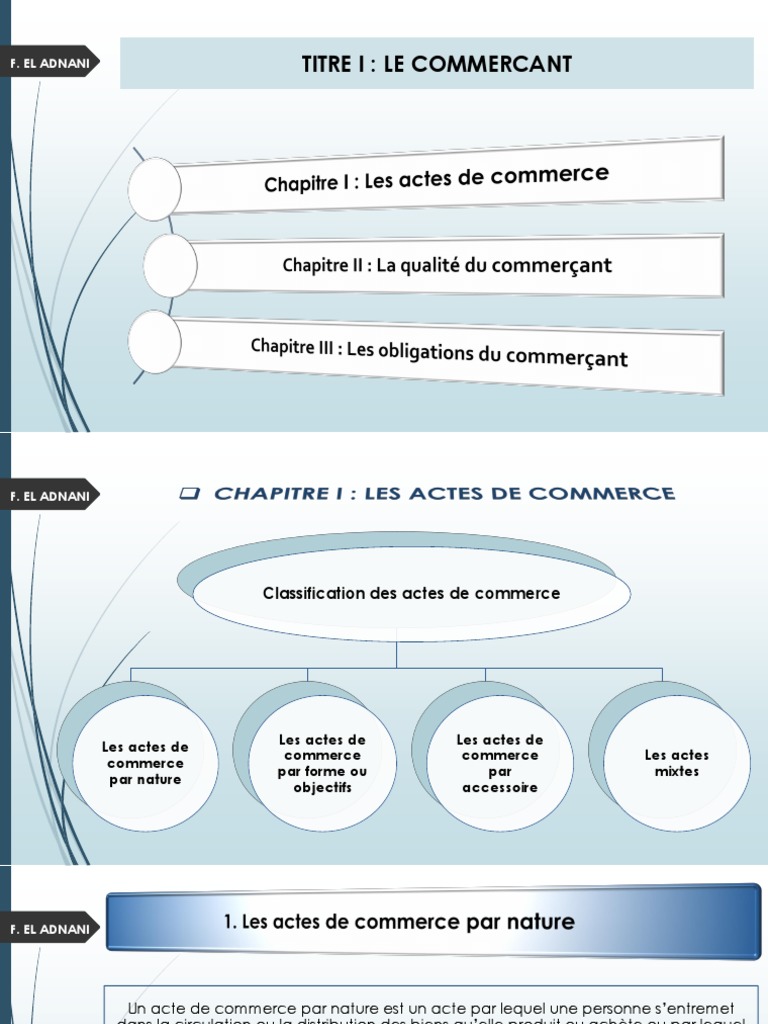 Classification des actes de commerce | PDF | Commerce | Banques