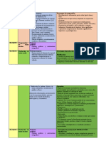 Contenidos-Bloques y Contenidos Relacionados