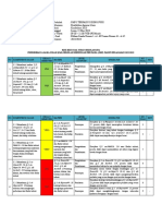 Kisi-Kisi Us Smpit SP Pai 2022-2023