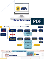 Tutorial Ereporting PPS