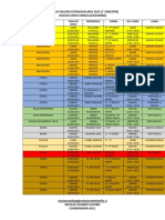 Talleres 2023 Actualizado