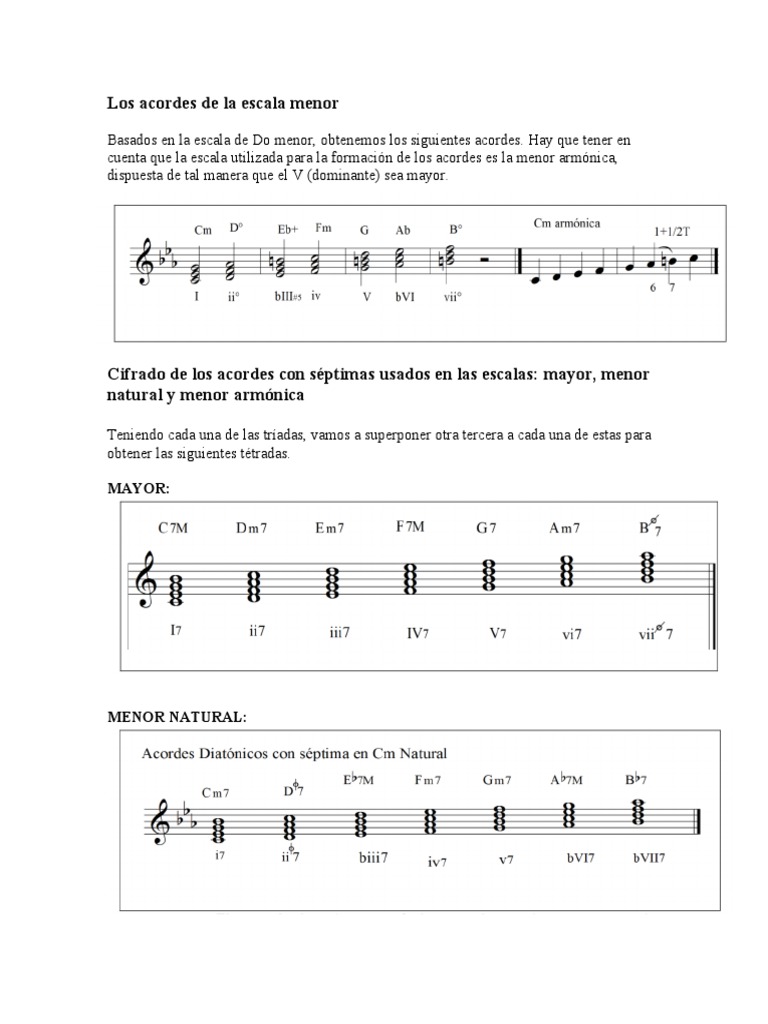 Guía de Acordes en Escalas Menores | PDF | Acorde (Música) | Escala ...