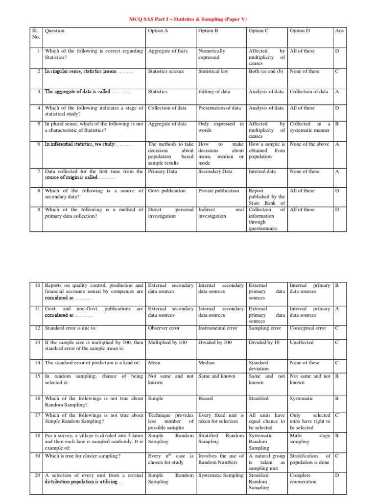 MCQ Statistics and Sampling PDF Sampling (Statistics) Mean