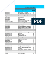 Formato Equipamiento