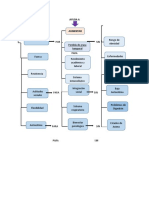 Derechos Humanos