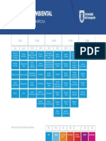 Malla Ingenieria Ambiental CHI