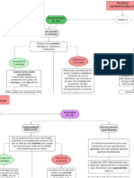 Diagrama en Blanco