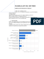 Tipos de Familia en El Mundo