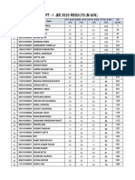 Aits PT - I Jee 2020 Results (Main) : Phy - Main (100) Chem - Main (100) Math - Main (100) Total - Main (300) AIR (MAIN)