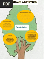 Lenguaje Artistico
