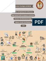 Mapa Mental Sobre La Empresa Constructora