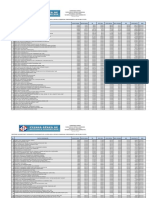 Nomina Correspondiente Al Periodo Abril 2023