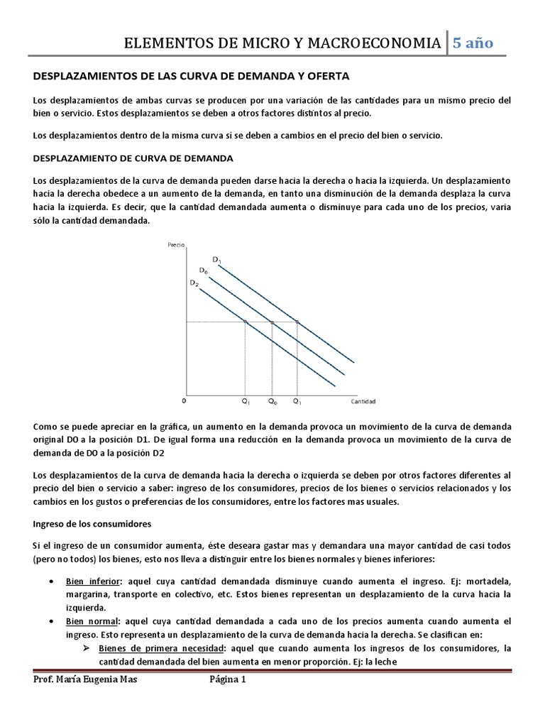 Desplazamientos de la Curva de Demanda | PDF | Elasticidad (economía ...