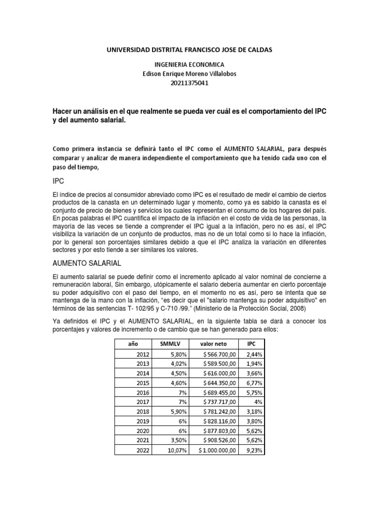 Ipc y SMMLV PDF Costo de la vida Índice de precios al consumidor