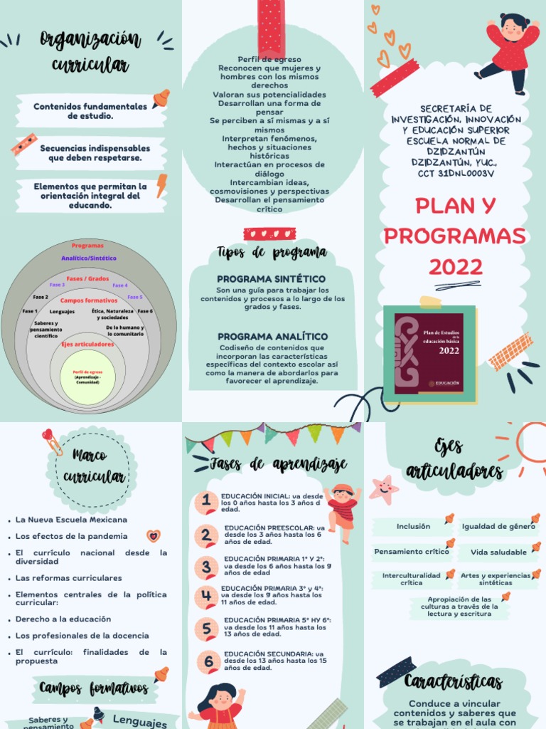 Tríptico | PDF | Educación de la primera infancia | Plan de estudios