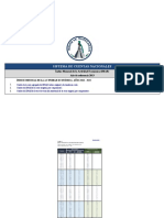 Cuadros y Graficas IMAE Ene2023