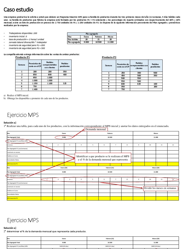 MPS Desarrollado.pdf | PDF | Lean Manufacturing | Producción y fabricación