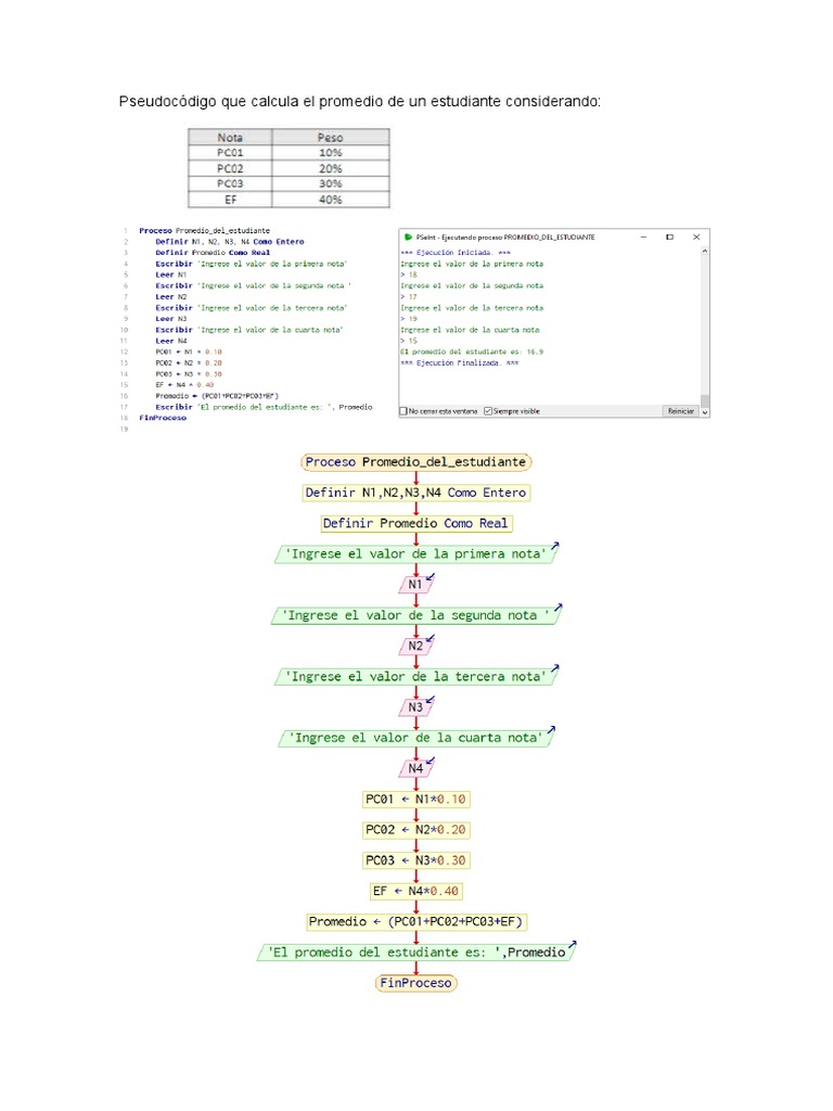 Algoritmo - Semana 4 - Completo | PDF | Métodos y materiales de enseñanza
