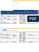 Plantilla - Registro Stakeholders