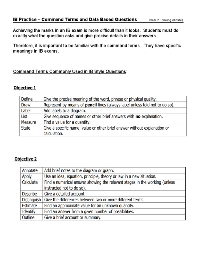 Activity IB Practice IB Command Terms and Data Based Questions PDF